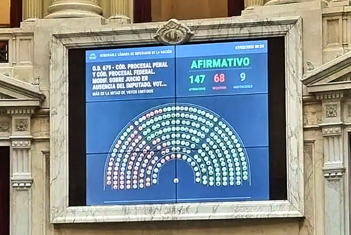Diputados de la Nación dio media sanción al proyecto sobre juicio en ausencia Diputados de la Nación dio media sanción al proyecto sobre juicio en ausencia