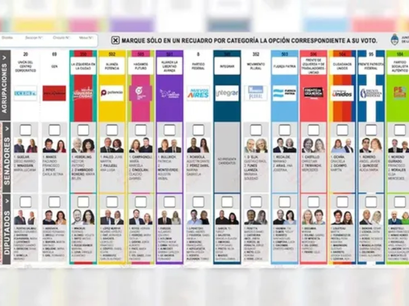 La Libertad Avanza pedirá reimprimir las boletas: demandarían un gasto al Estado de más de mil millones La Libertad Avanza pedirá reimprimir las boletas: demandarían un gasto al Estado de más de mil millones
