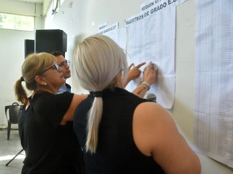 Nivel secundario: publicaron las listas provisorias de titulares 2026 Nivel secundario: publicaron las listas provisorias de titulares 2026