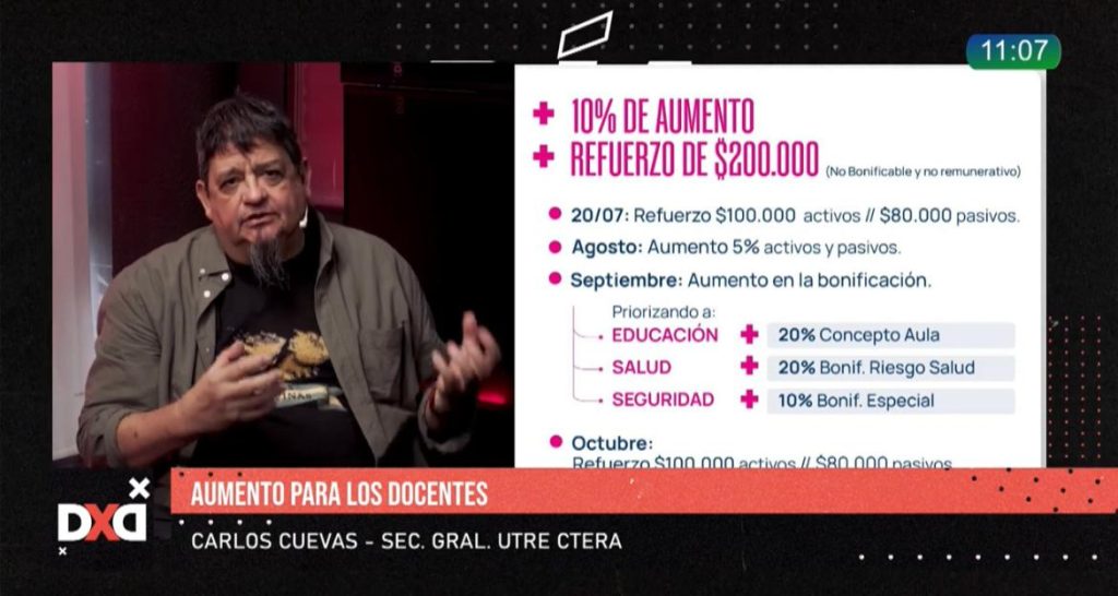 Cuevas criticó el aumento salarial: “Es tomar el pelo a todos los trabajadores” Cuevas criticó el aumento salarial: “Es tomar el pelo a todos los trabajadores”