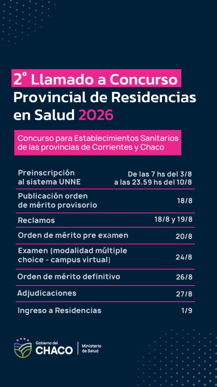 Segundo llamado al Concurso Provincial de Residencias en Salud 2026