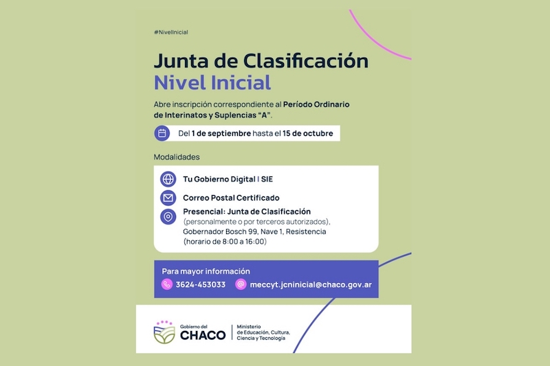 Nivel Inicial: desde septiembre abren las inscripciones para interinatos y suplencias Nivel Inicial: desde septiembre abren las inscripciones para interinatos y suplencias