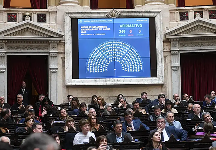 El oficialismo no tuvo opción y terminó votando tratar la discapacidad y endeudamiento familiar El oficialismo no tuvo opción y terminó votando tratar la discapacidad y endeudamiento familiar