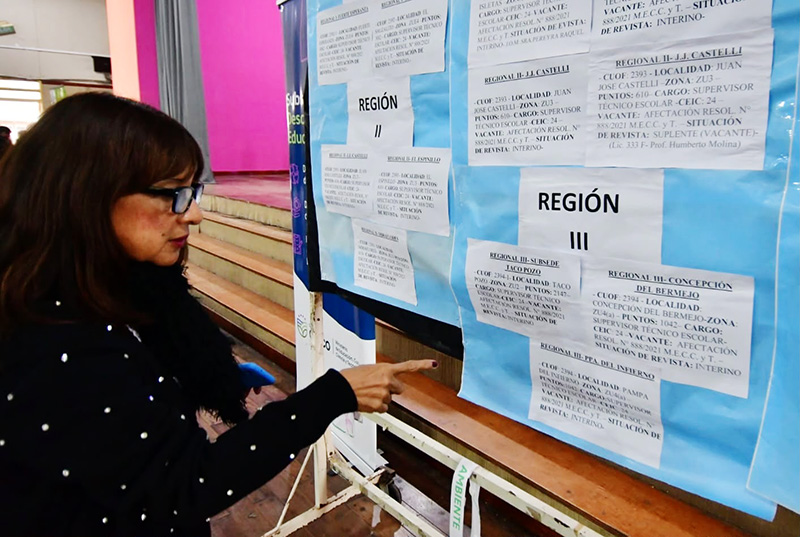 Nivel Inicial: Educación publicó las listas definitivas de los concursos docentes Nivel Inicial: Educación publicó las listas definitivas de los concursos docentes