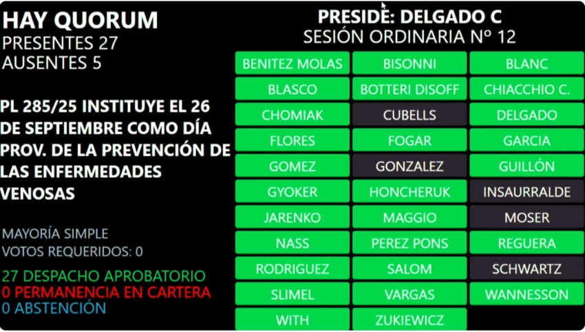 La Legislatura instituyó el 26 de septiembre como el Día Provincial de la Prevención de las Enfermedades Venosas La Legislatura instituyó el 26 de septiembre como el Día Provincial de la Prevención de las Enfermedades Venosas