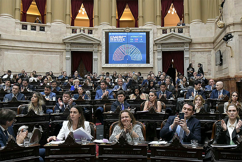 Con ayuda de Llaryora y Larreta, Diputados aprobó el proyecto que blinda la ley de tierras de Cristina Con ayuda de Llaryora y Larreta, Diputados aprobó el proyecto que blinda la ley de tierras de Cristina