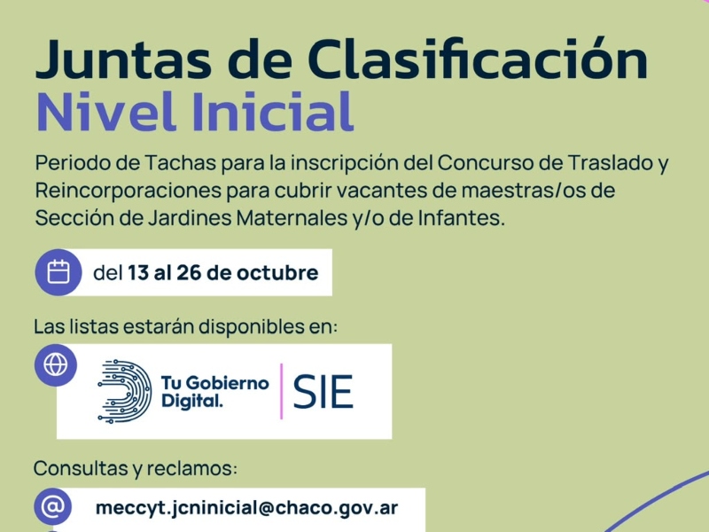 Nivel inicial: desde este martes se podrán consultar los listados y realizar las consultas por concursos docentes Nivel inicial: desde este martes se podrán consultar los listados y realizar las consultas por concursos docentes
